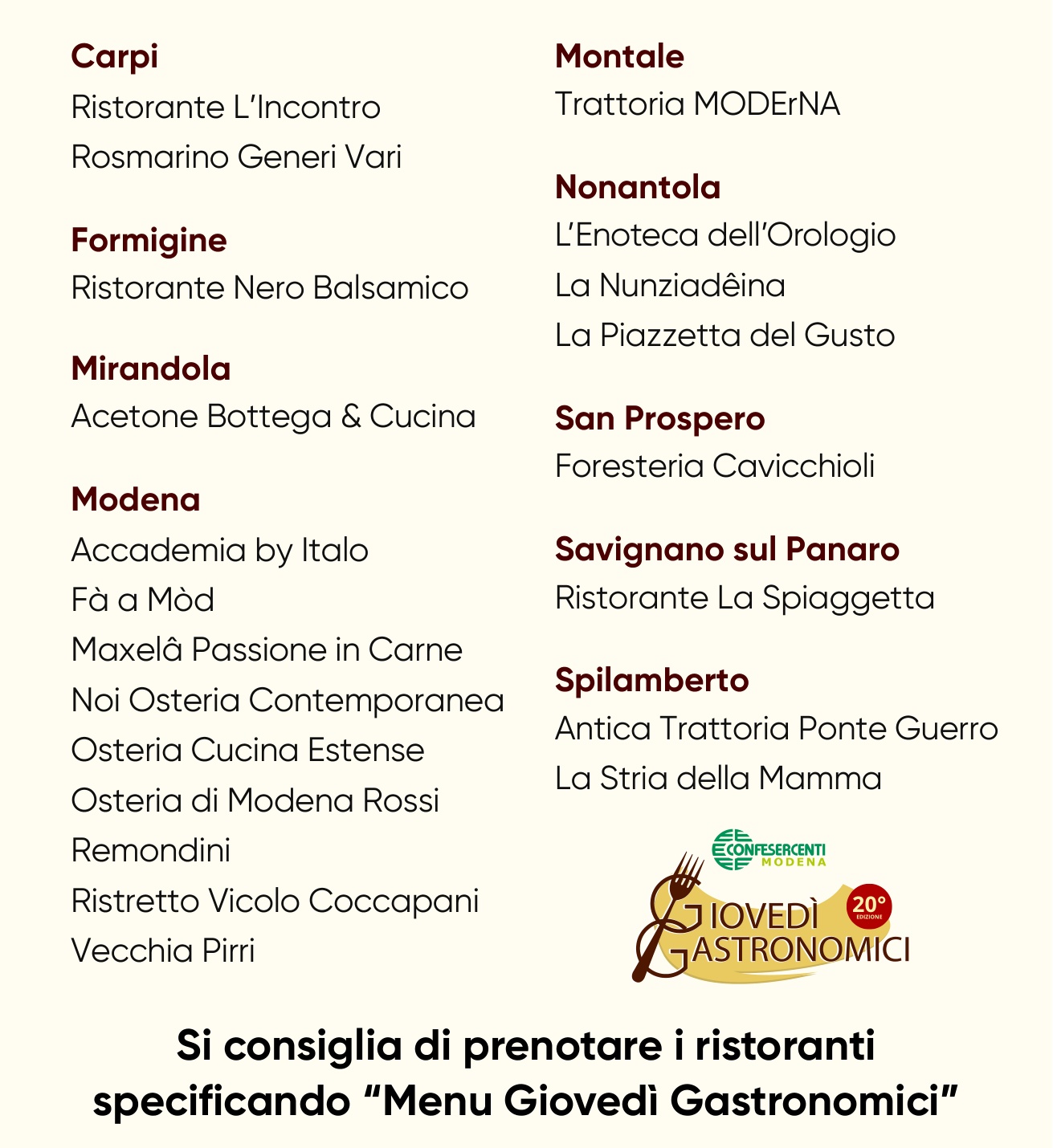 Elenco Ristoranti
